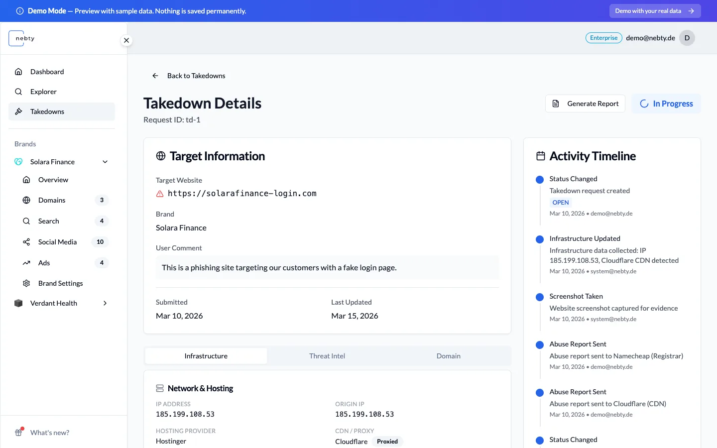 A takedown case detail with its event timeline
